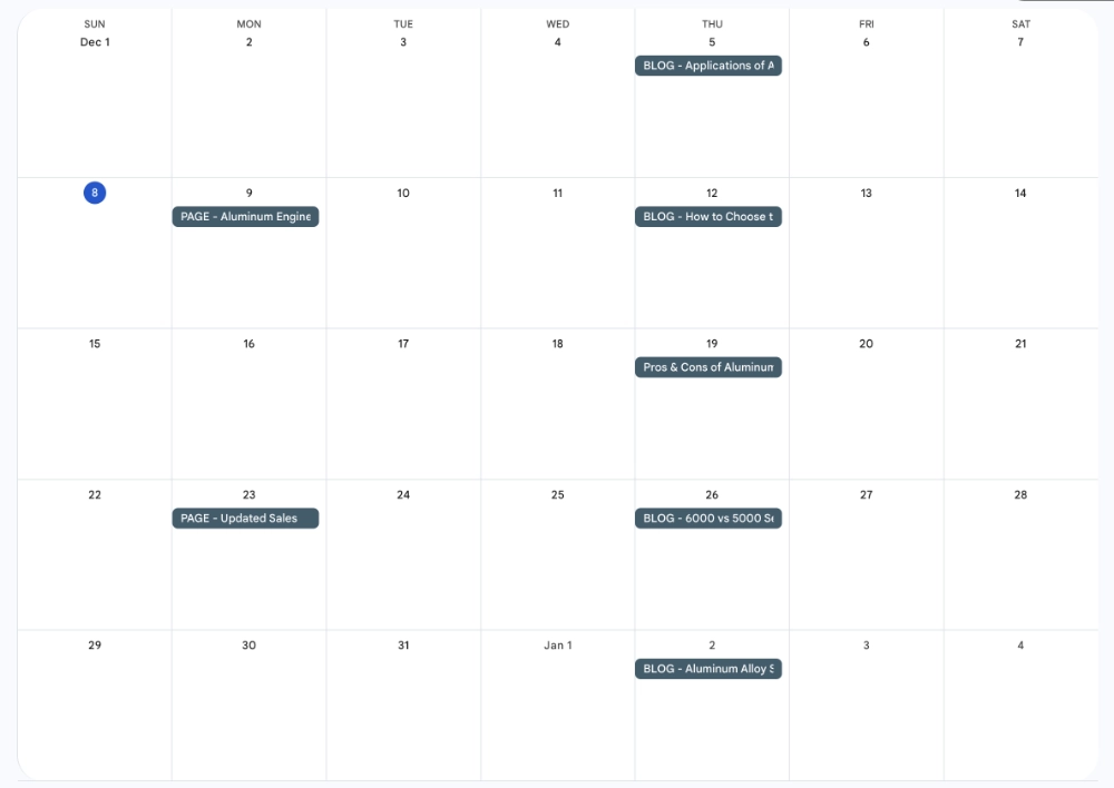 Example of a detailed content calendar for the purpose of doing well in search engine rankings.